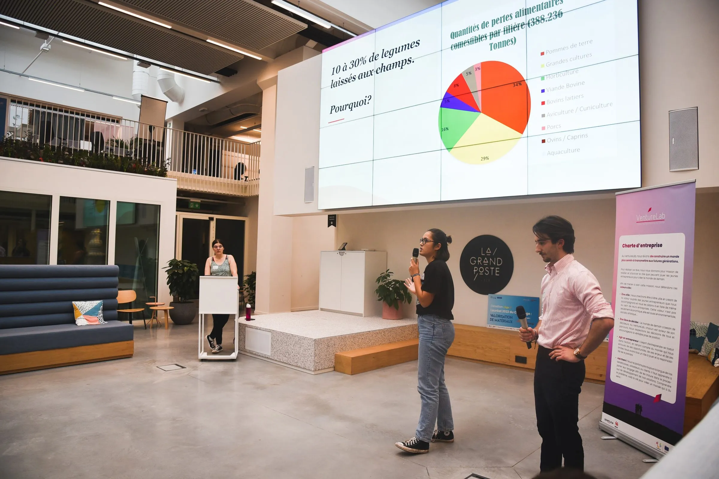 Two founders present their project on stage, with their slide on the screen behind them.