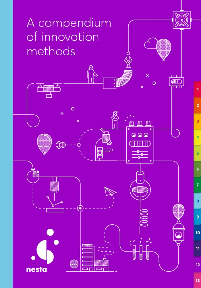 compendium of innovation methods